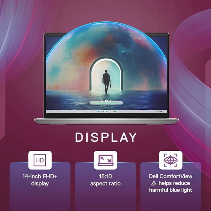 Processor Gallery